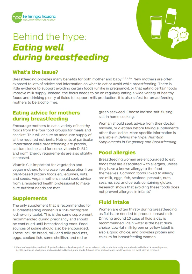 Behind the hype: Eating well during breastfeeding - NPA279